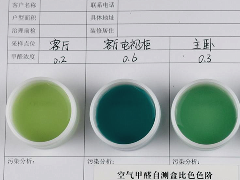 裝修后檢測甲醛，結果告訴你到底能不能入住