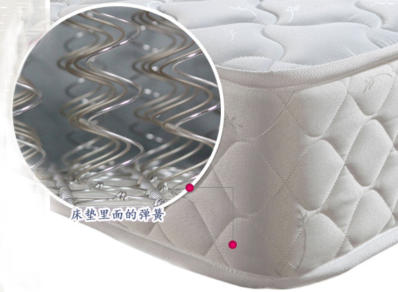 彈簧床墊