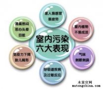 甲醛危害猛于霧霾