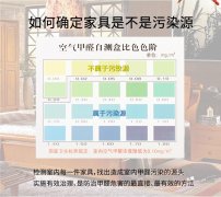 家具除甲醛的有效方法