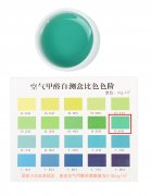 家具除甲醛，不試試這個(gè)怎么知道有沒(méi)有效